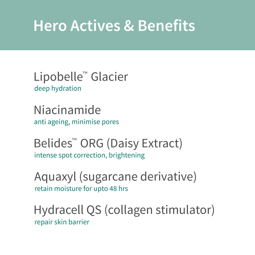 All-in-one Hydrate Protect Repair skincare combo