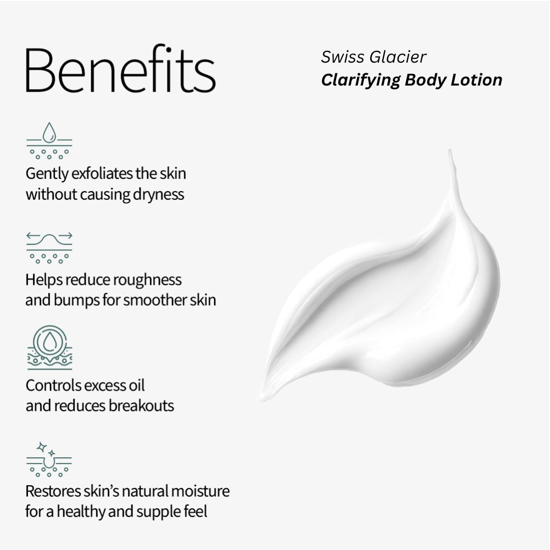 Clarifying Body Care Duo - Body Wash & Body Lotion