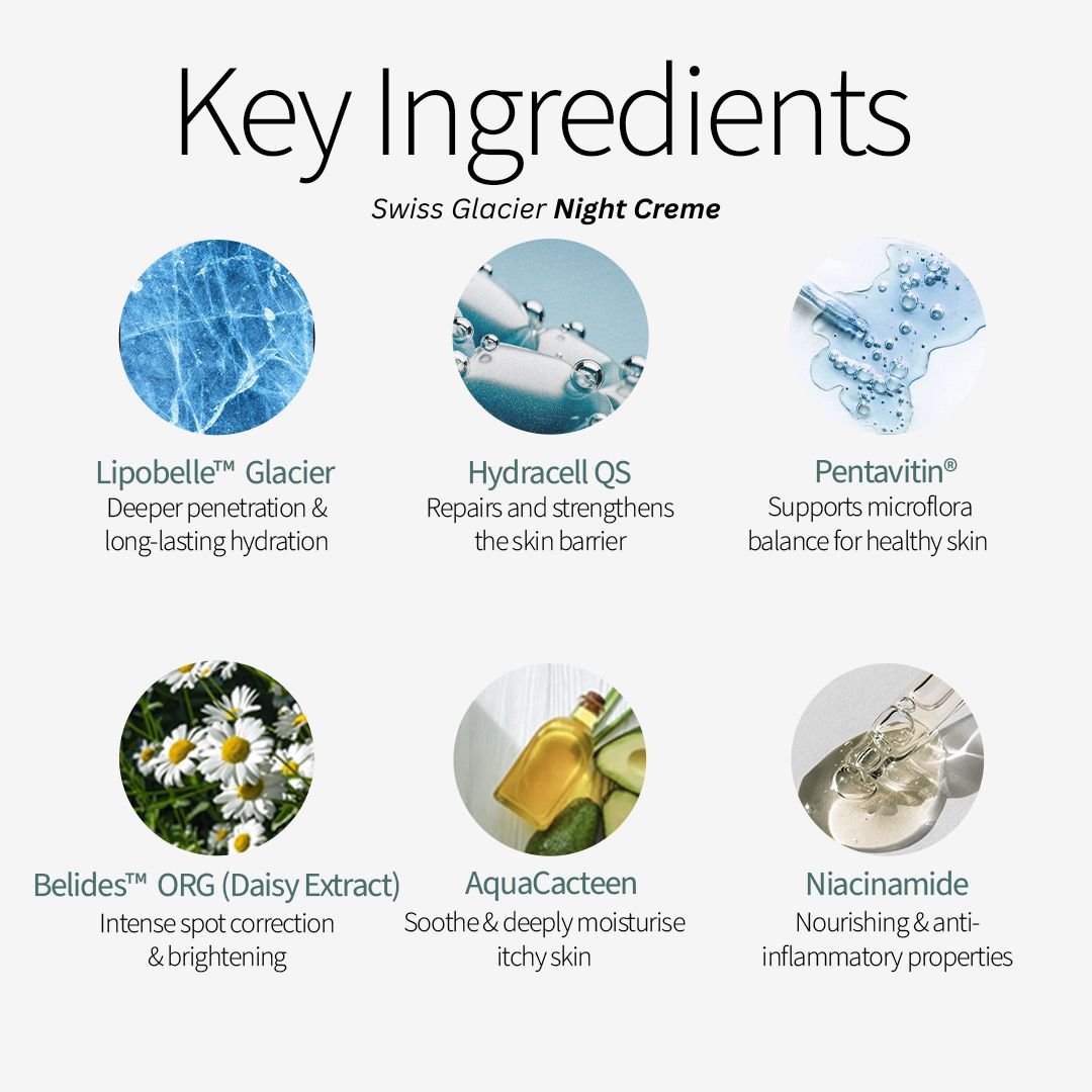 Cream Combo: Day cream + Night Cream