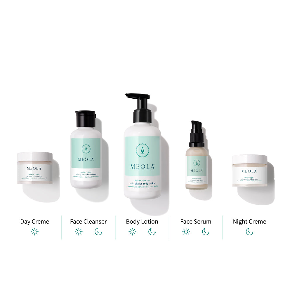 All-in-one Hydrate Protect Repair skincare combo