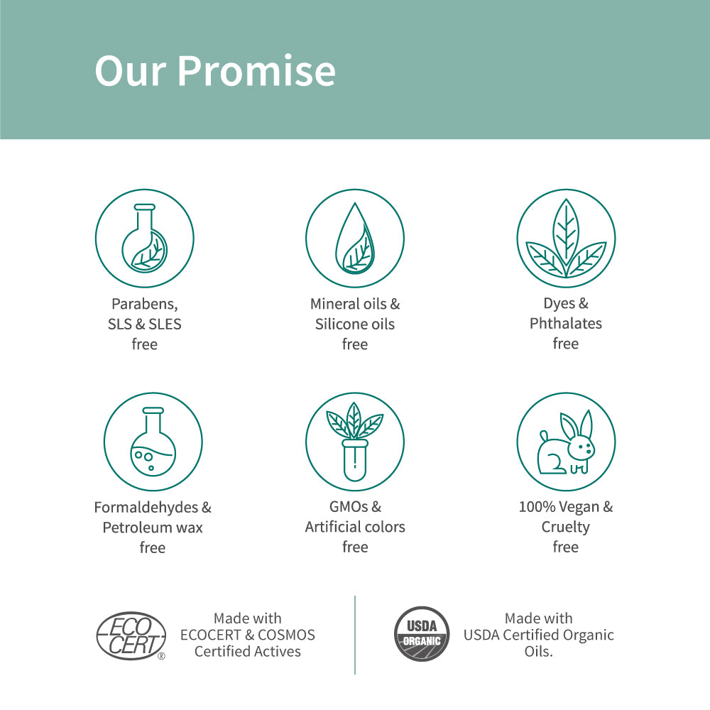 All-in-one Hydrate Protect Repair skincare combo